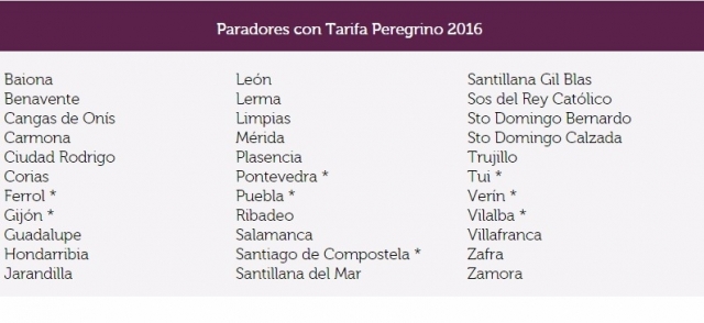 Paradores con Tarifa Peregrino 2016
